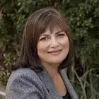 Фото Элис Хоффман