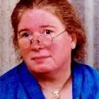 Фото Кейдж Бейкер