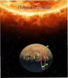 Обложка книги Планета Слизи