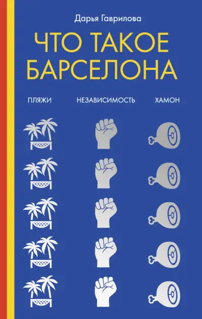 Обложка книги Что такое Барселона