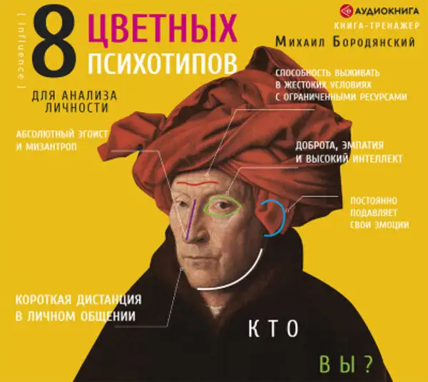Обложка книги 8 цветных психотипов: кто вы?